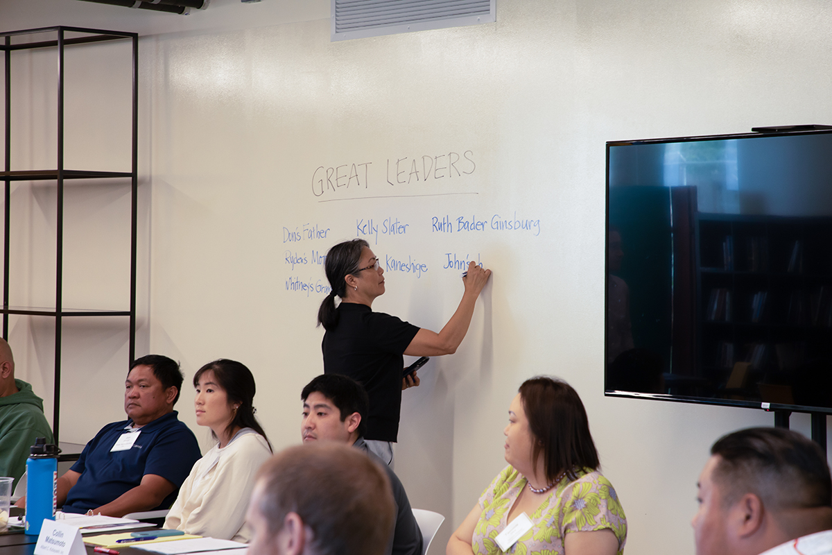 Home Simon Leadership